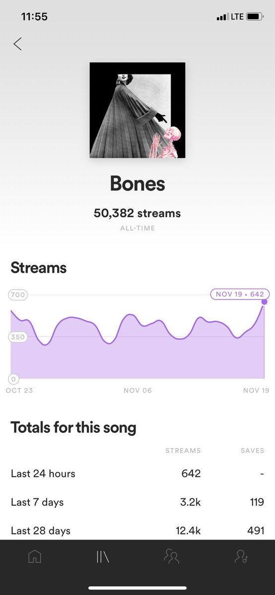 Nikki's Wives tweet media