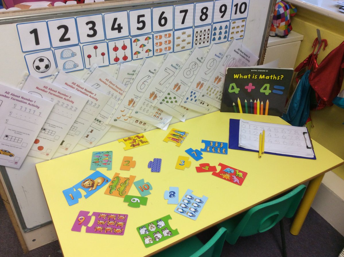 OAClarksfield's tweet photo. Look at some of the fabulous areas in our nursery provision! The children have been enjoying their topic on homes recently. #littleowlsoac #OAClarksfield https://t.co/8q7tg1hlWR