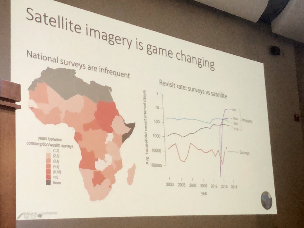 EDGEinTech's tweet image. Using satellite imagery and data training sets to measure economic outcomes from space.  @vscoleman #citrisre @citrisnews @RockefellerFdn invested in public benefit company @atlasai_co - bridging gap between academia and practice.