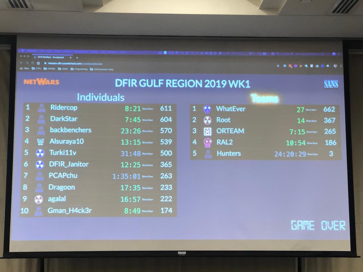 SANS Institute, EMEA tweet media