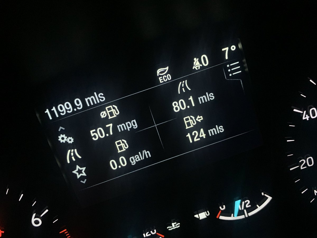 NqtThe's tweet photo. I am older and wiser and I am more comfortable with that fact now than I have ever been. 

How do I know this? 

I just cheered when my car broke 50 to the gallon...

#targetsmashed https://t.co/ljy4KM2VEc