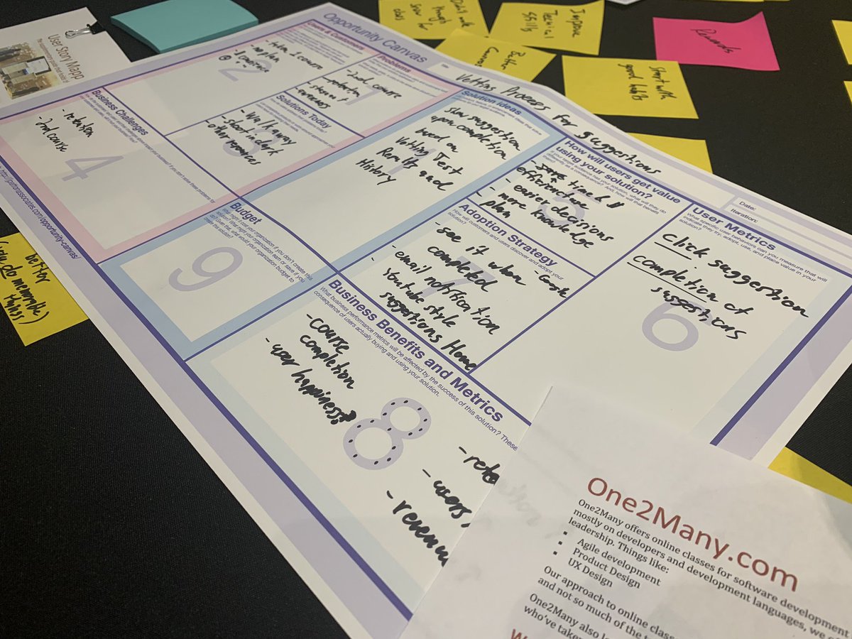 CardBoardIt's tweet photo. User story mapping goes further than just digital implementation. Thanks @jeffpatton for stopping by and giving us practical solutions to story map better. https://t.co/9LzgreykU6