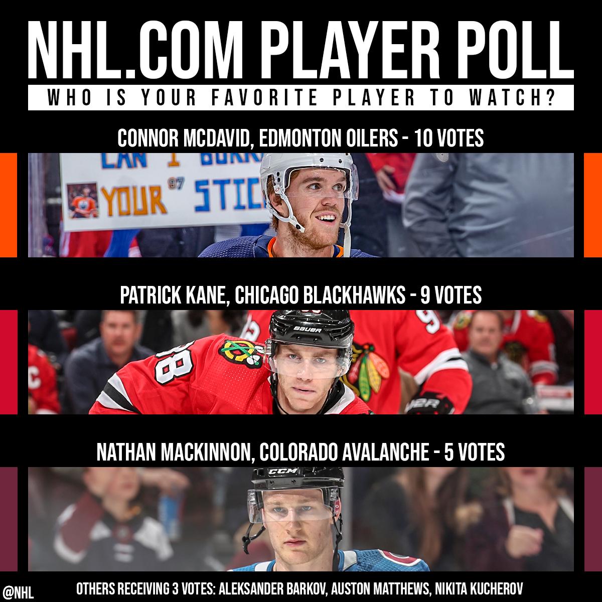 NHL tweet picture