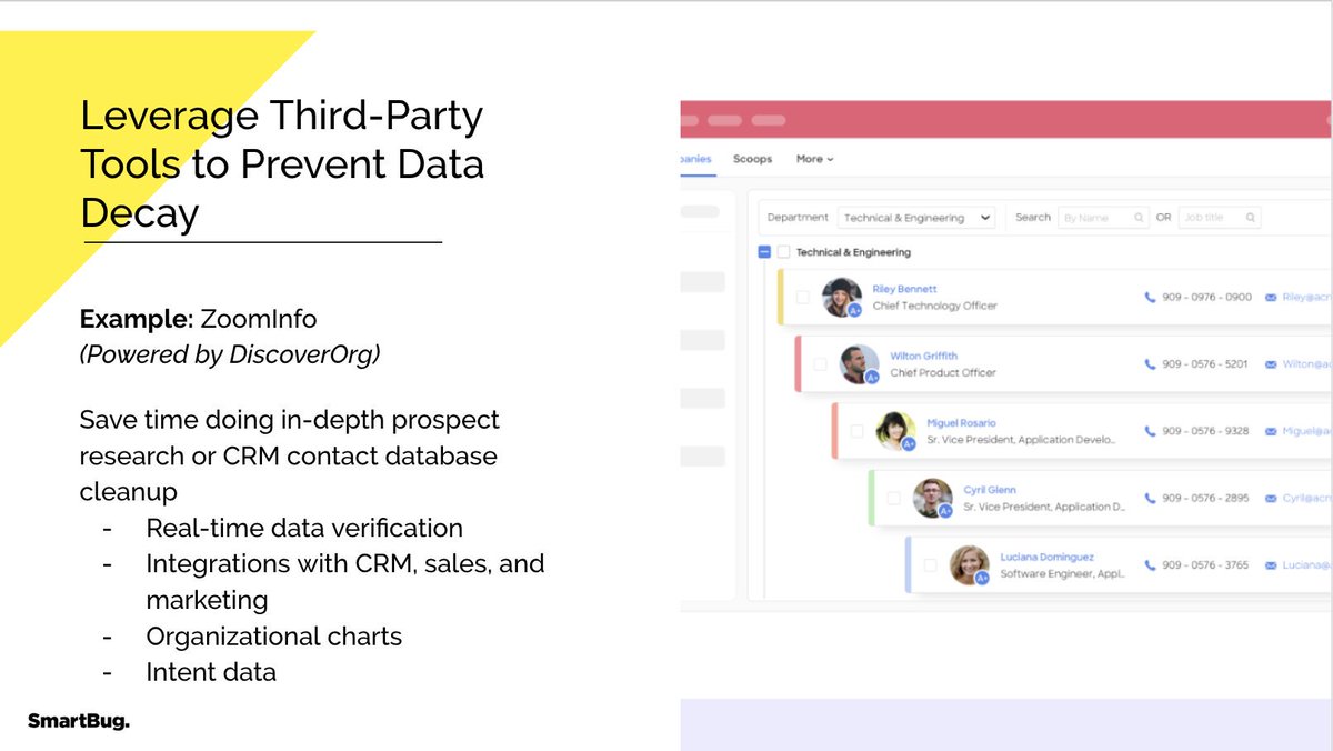 SmartBugMedia's tweet image. Leverage third-party plugins to be proactive about #DataDecay like @ZoomInfo.

#CRM #DirtyData