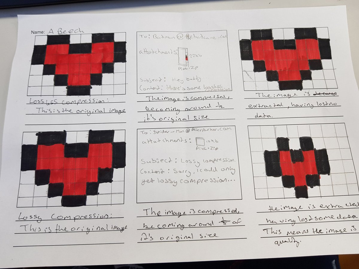 MrsVFosterCS's tweet image. Year 11 Computer Science students spent some time away from the computers to show what they know about data compression!
@HumphreyPerkins
#teachingcomputing #ocrcomputing #computerscience