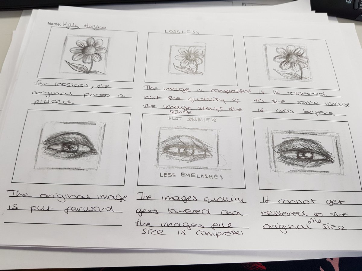 MrsVFosterCS's tweet image. Year 11 Computer Science students spent some time away from the computers to show what they know about data compression!
@HumphreyPerkins
#teachingcomputing #ocrcomputing #computerscience