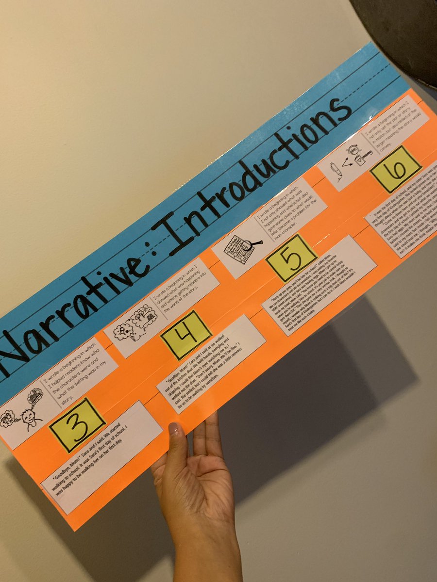 A6 I love doing inquiry small groups with kids so tools to help with having something to inquire about are great! My former coaches and I created these kid friendly progressions to use as tools for kids to develop ideas around their reading/writing using the progressions! #TCRWP