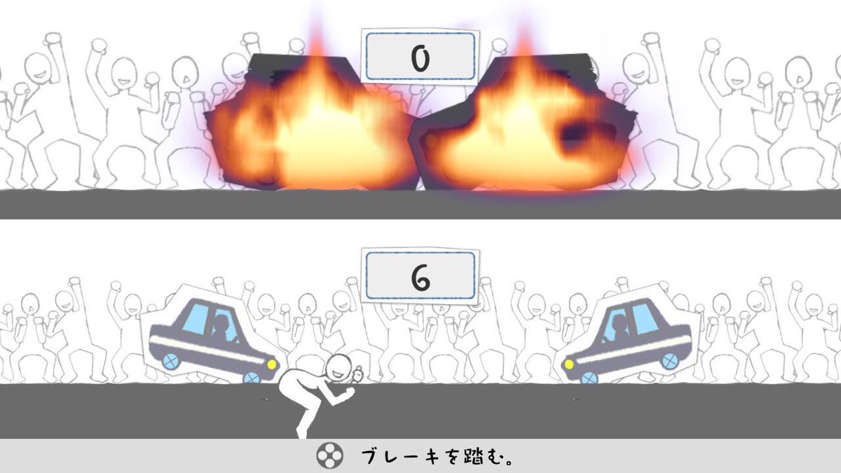G Mode ジー モード 公式 على تويتر おはようございます 本日 フライドチキンの日 ということは実質チキンレースゲームでチキン 度がわかる弊社配信のゲーム 鳥魂 の日と言っても許されたいと思います 本日もよろしくお願いします