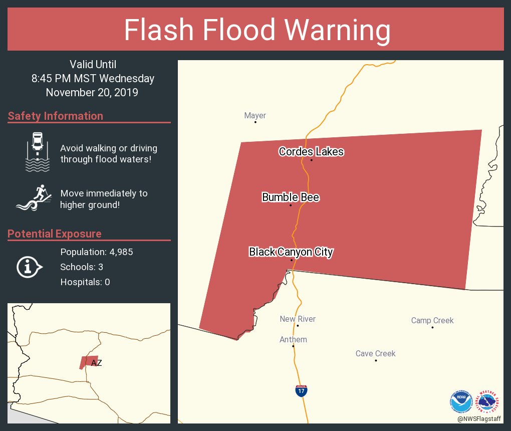 NWS Flagstaff (NWSFlagstaff) Twitter