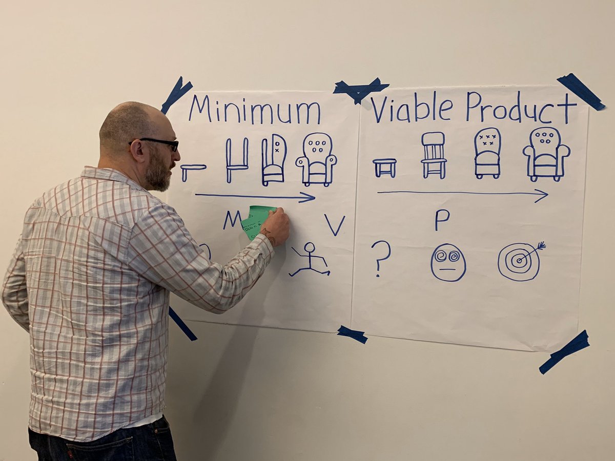 NCStateDELTA's tweet photo. Implementing #Agile practices creates more effective teams, projects and products! Thanks to our awesome staff members for sharing some of these practices today. #ITCommunityEvent @NCStateOIT #ThinkAndDo https://t.co/8ciHt949dS
