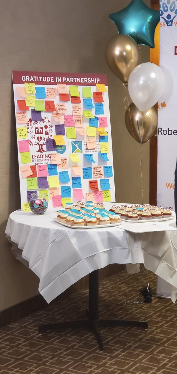 RobertHalf_CAN's tweet photo. Excited to host our first livestream to all Canadian branches and celebrate our partnership with @CMHA_NTL today! #CMHA #WellnessAtWork #workwappy #mentalhealth https://t.co/NJ7ppg9L4J