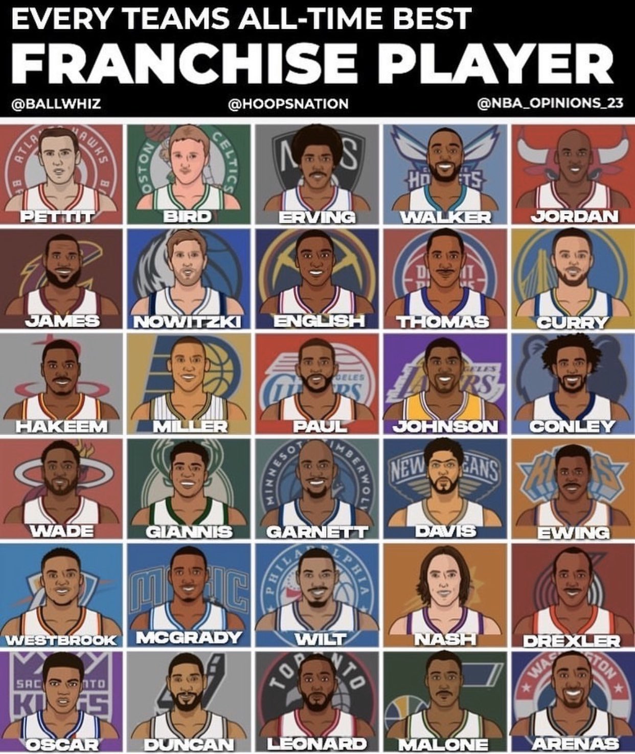 NBA Retweet on X