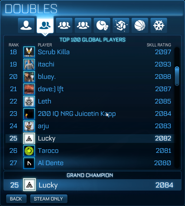 Lucky2taps's tweet image. Top 25 in 2s! let's gooo