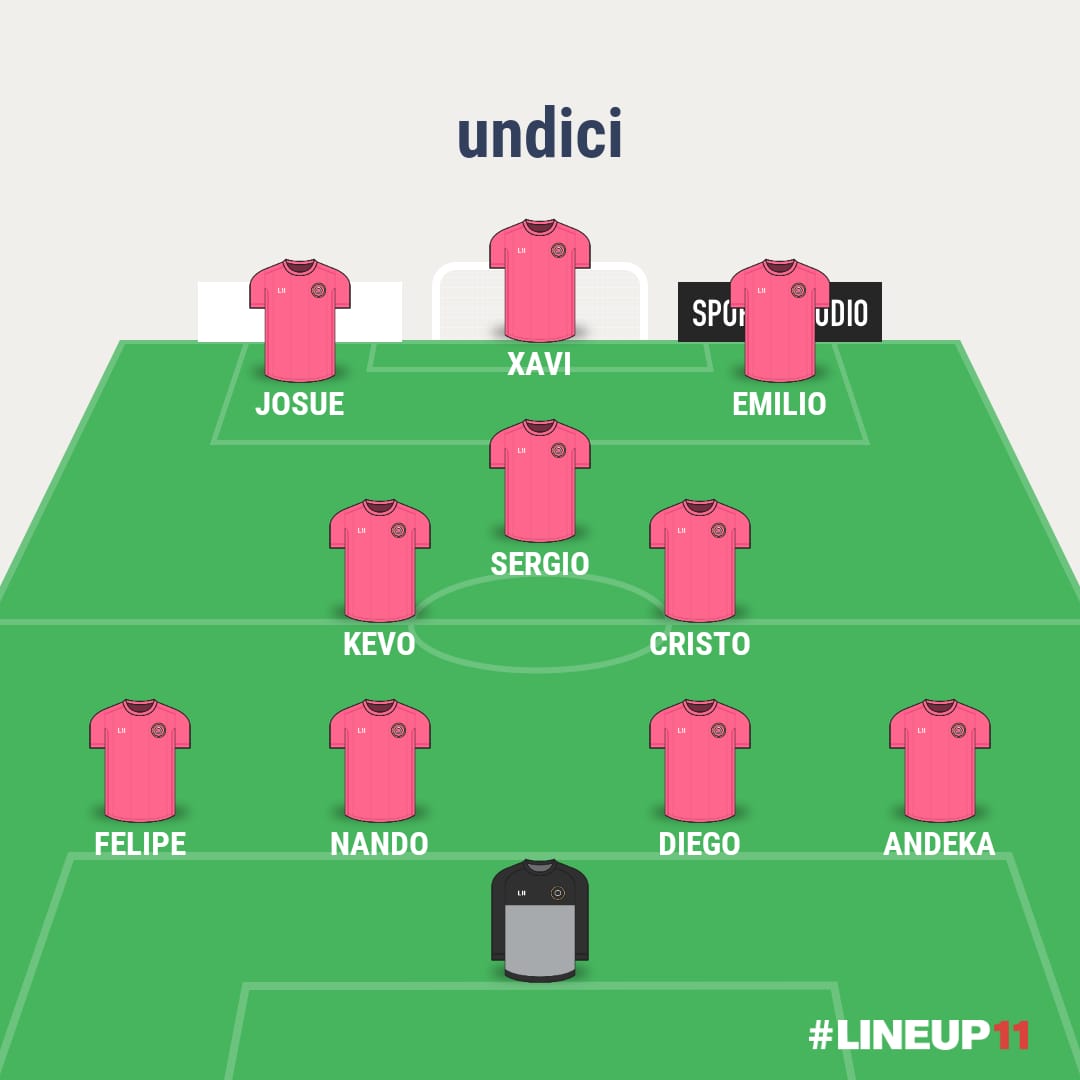 Undici Leoni 10 tweet media