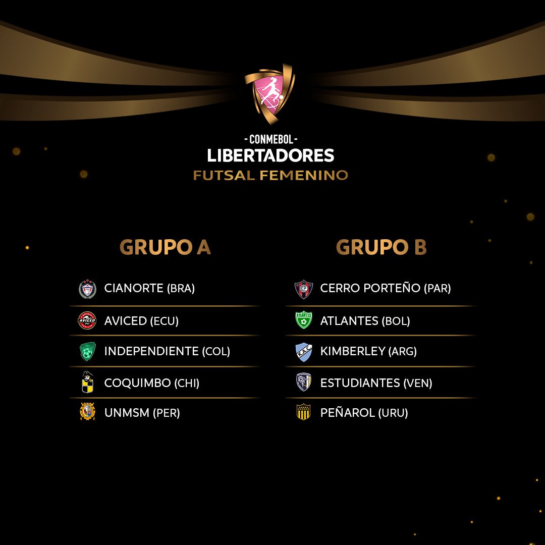 LibertadoresFS's tweet photo. 🇧🇷Assim ficaram os grupos da #LibertadoresFutsalFem, que será disputada entre os dias 1 e 8 de dezembro, em Camboriú!

🏆⚽¡Así quedaron los Grupos de la #LibertadoresFutsalFem, que se jugará del 1 al 8 de diciembre en Camboriú, Brasil! https://t.co/wEnjR1KUqD