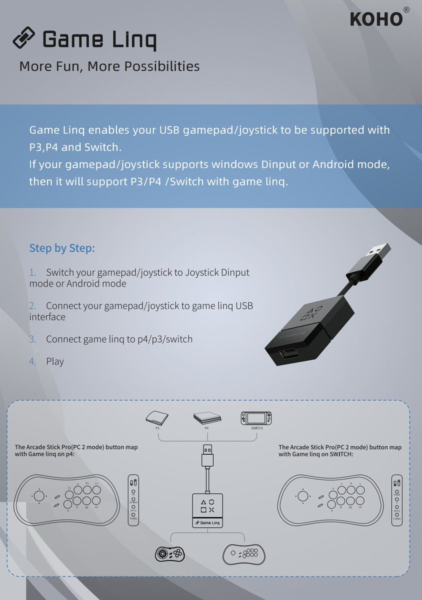 Mad The Gamelinq Adapter Is Now Being Sold Seperately From Gmbhworldwide Available Here T Co Honkiom0xn Used With The Neo Geo Asp To Use As A Controller On The Switch