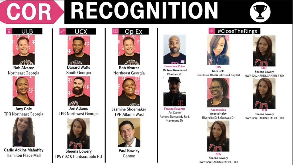 Congratulations to our Top Performers for October in the Georgia market!! Thanks for leading the way! @sheenarenell @LATRobnDidi @loveamycole @JJJAAAdams @danard262 @_JazzyJasATL @PaulBowley @acarter111 

#GeorgiaPRIDE 💯🏆
#ClosetheRings ⭕️