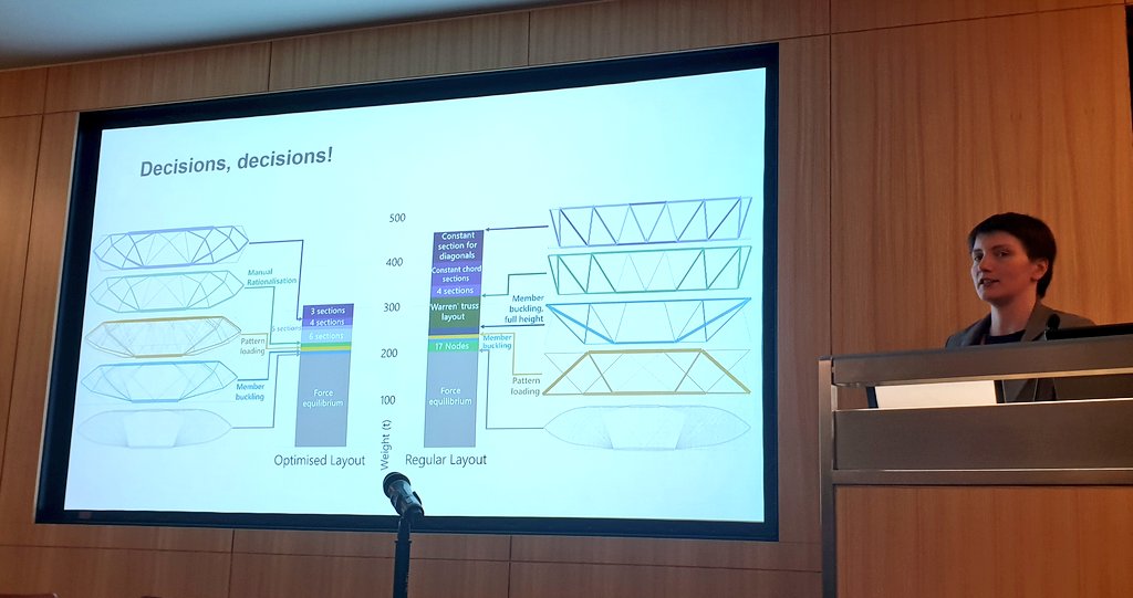 LayOpt Group tweet media