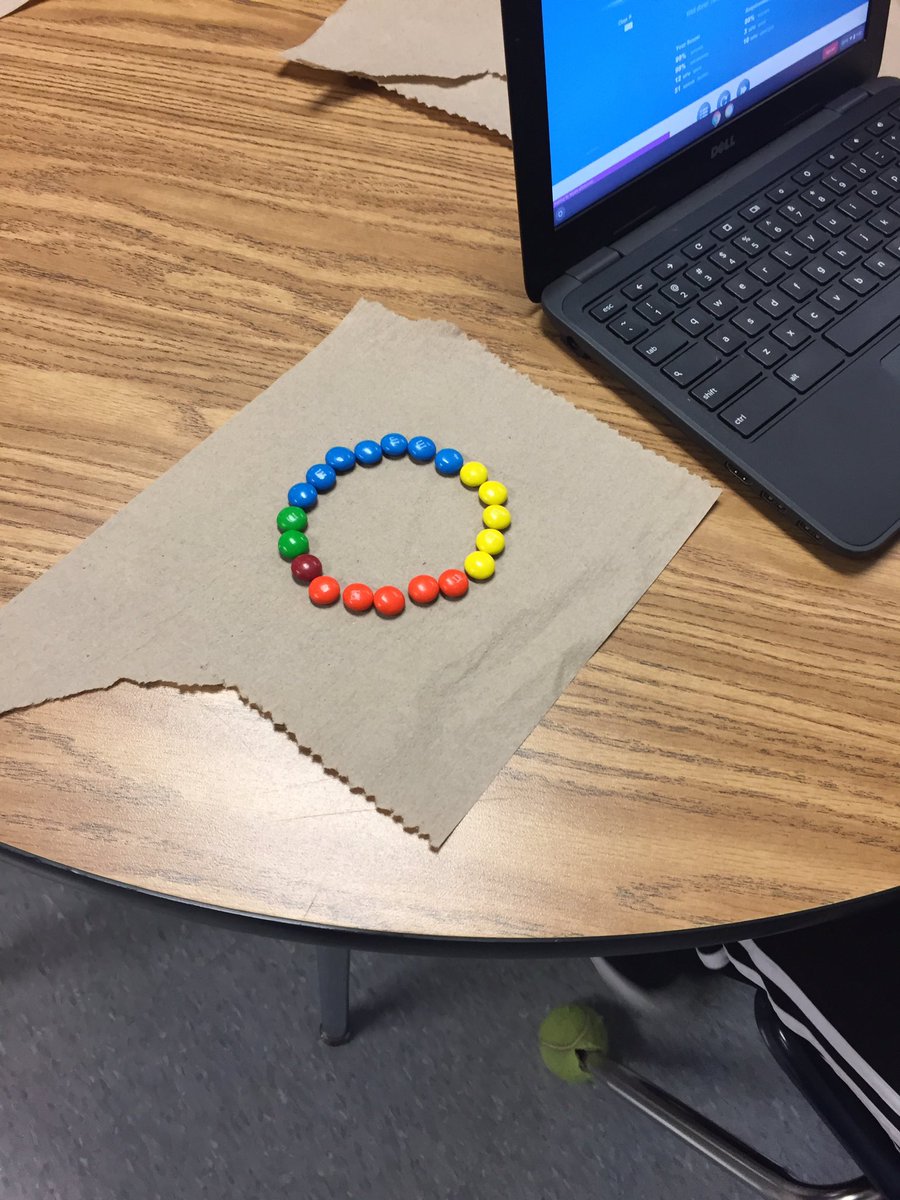 4moores_cmoore's tweet photo. Fourth graders @KeoweeElem collected data and represented their information through the creation of a data table and graph in Google Sheets! #sweetdata #KESRocks #masterofsheets @OconeeSC_school https://t.co/gC8qpgmrQt