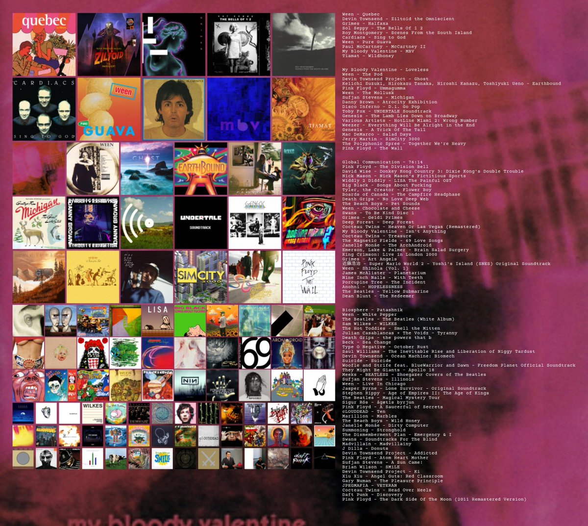 Robinson_Nox's tweet photo. I was self-indulgent again and I did a top 100 albums list #topsters2 https://t.co/gCEnFElQBM