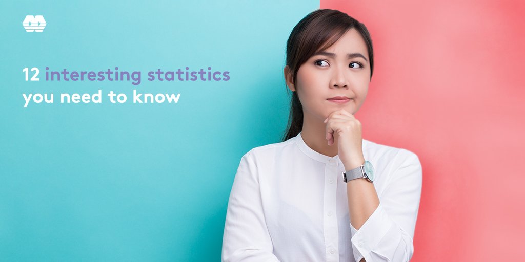 SynnexAU's tweet photo. Caught bt/wn staying relevant but don't know how? Today's blog highlights 12 interesting stats that can complement your 2020 strategy in a market where nothing stays the same for too long https://t.co/w4cEIxaBHY 
#SynnexAU #SynnexBlog #DigitalTransformation #Branding #Recruitment https://t.co/20dFXSyaBj