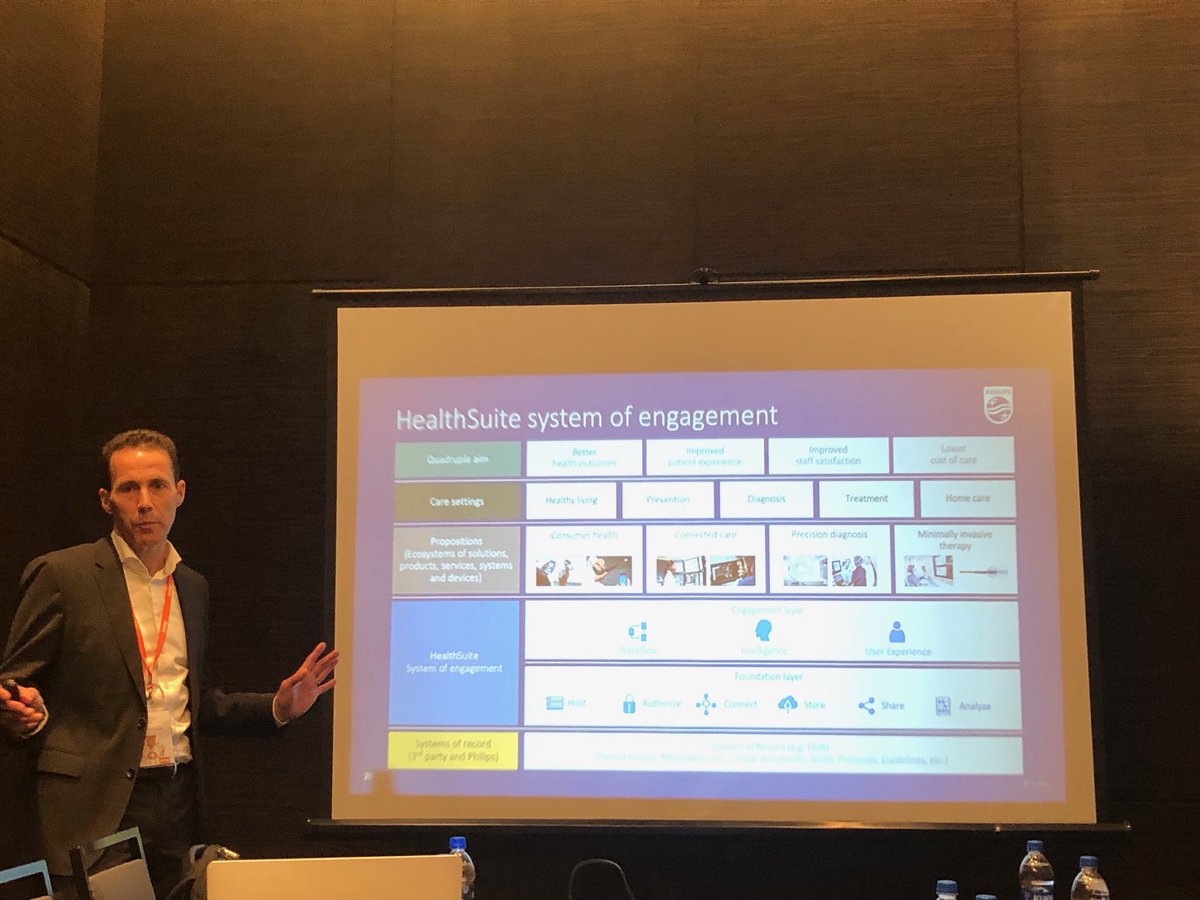 drckandrade's tweet photo. Exciting day with Jan van Zoest presenting Philips HealthSuite Reference Architecture at  ICMG Architecture Ratings and Summit 2019 ⁦@PhilipsHealth⁩ https://t.co/KIj6qSSDTS