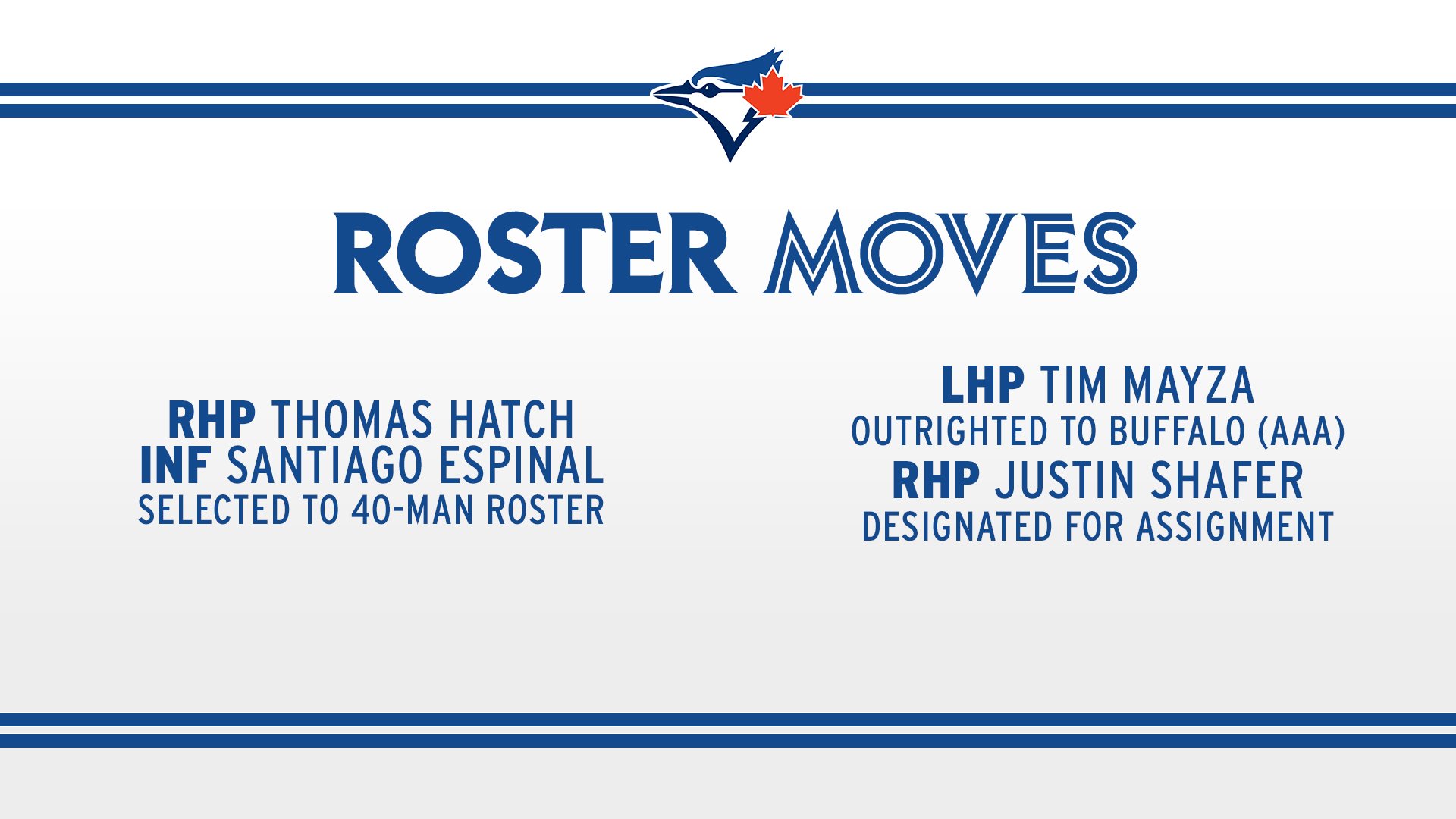 Toronto Blue Jays On Twitter Roster Update We Ve Made The Images, Photos, Reviews