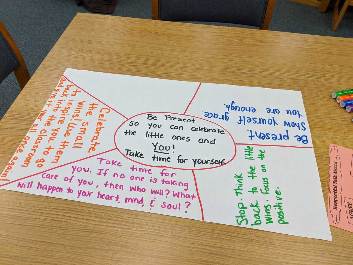 We had a great Mentor/Mentee meeting this afternoon. We read an article about navigating teacher anxiety &amp; completed a consensus mapping activity teachers can use in their own classrooms!