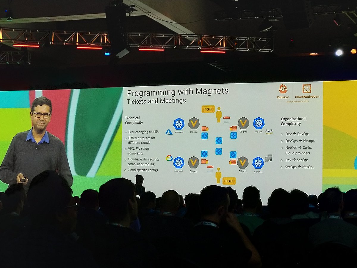 Second day in #Kubecon19 starts with a keynote focused on #Kubernetes evolution including the great achievement of IPv4/IPv6 dual-stack support and new possibility liké a #5GCloudNative live demo => project over company

<a href="/SG_InsideIT/">SG InsideIT</a> from #Kubecon19 <a href="/CloudNativeFdn/">CNCF</a> in san diego