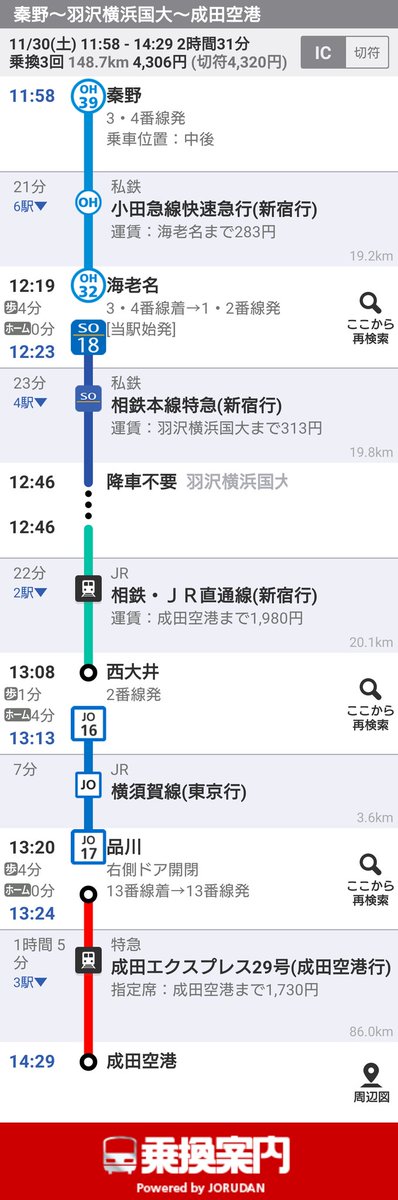 He7233 北海道マン 川口は京浜東北線1路線 しかも南行の最混み区間川口 赤羽の1区間しか混雑緩和にしか貢献できない また宇都宮線 高崎線 上野東京ラインは ほぼ同じ所を通る 投資に見合わない本数の増え方になる 鶴見駅とは全く事情が違う 埼玉高速