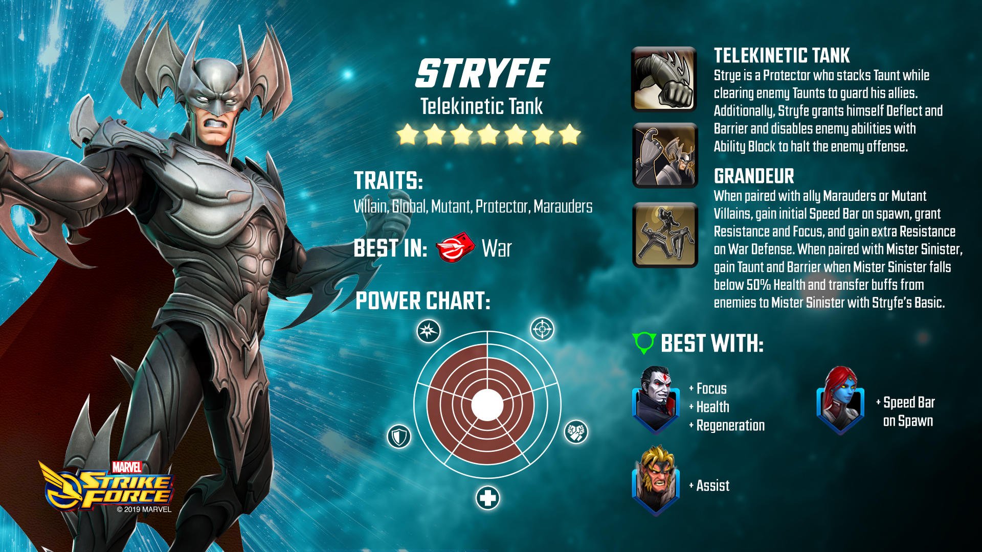 MARVEL Strike Force on X: He has all the abilities of the