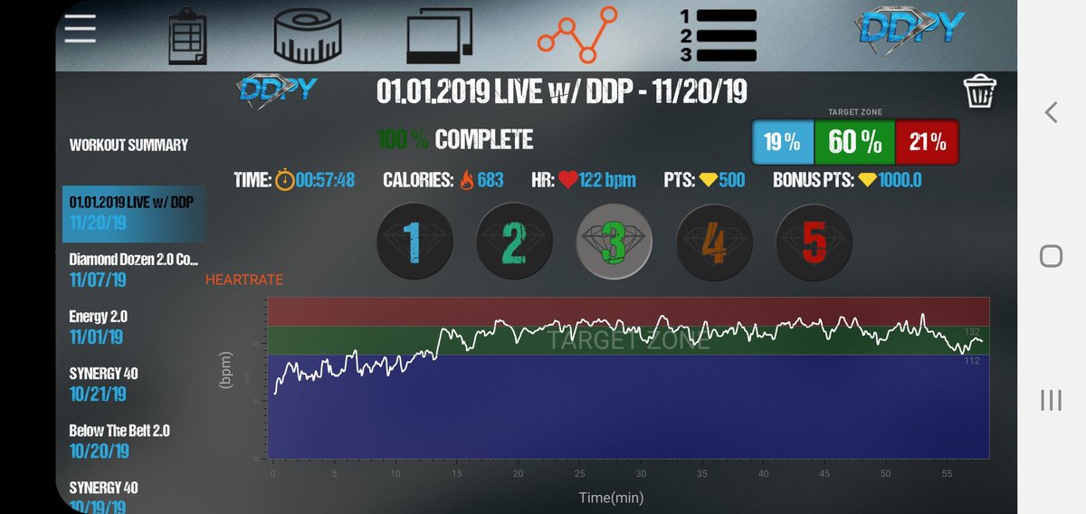 DdpyMatts's tweet photo. Time to get back on track with a good hour (57 min) workout. Hope everyone is doing well 🔥💎 #DDPYoga #DDPY @DDPYoga @BigJohnBiglife @AnubisKhan @BryanTannAuthor @SCOTTHALLNWO @Kulmy @dbot1969 @Cuteturtle_6 @ohhhcrepe @FreycobDDPY @DDPYProjectFit1 @DdpyW @DDPYoga_VAN #DDPYFam https://t.co/gvXPqFWfHQ