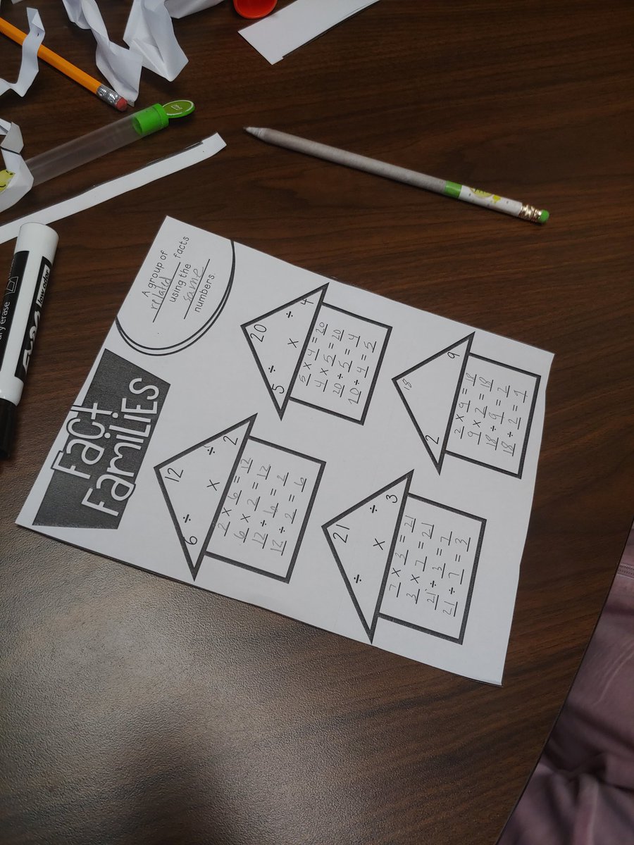 ACruzTeach's tweet photo. Great review practice for multiplication strategies.. A little fun with the upcoming holiday.. π¦ #thecoleway #multiplicationfun https://t.co/gDyzsEj8v9