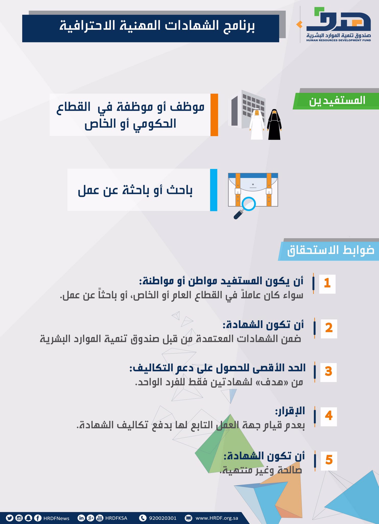 Bounce Mitt Inspector الشهادات الاحترافية طاقات style Momentum Elegance