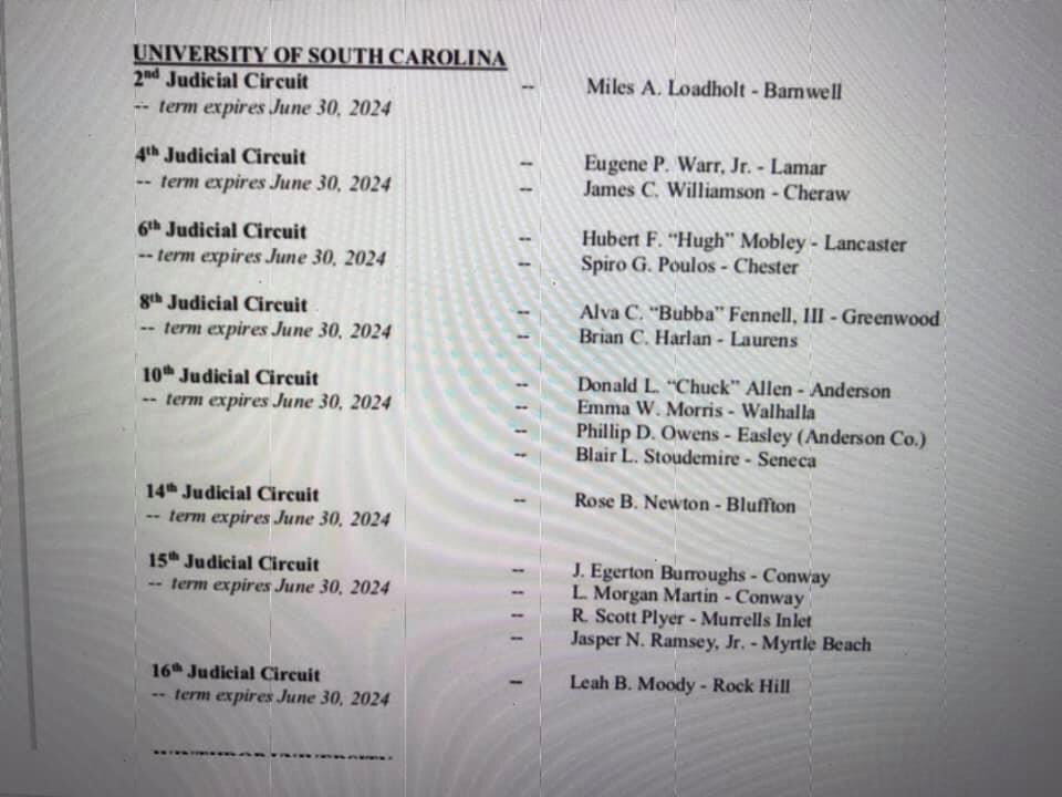 NextEraUofSC's tweet photo. Given the willingness of the BoT to put their own interests above those of the university at large, be sure to CALL your SC legislator and let them know that it’s time for a change in @UofSC’s leadership. Starting with the BoT. https://t.co/prtBrBOfEn