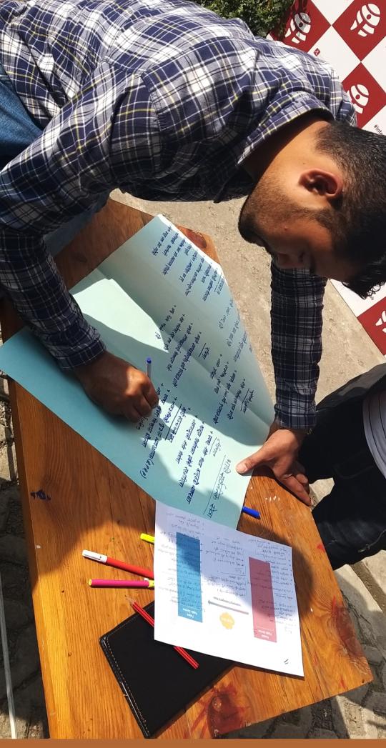 accountlabnp's tweet photo. #IntegritySchool Scholars displaying great collaboration and team work in an exercise to draw out common challenges in there public service and deriving solutions. https://t.co/OFZhEBfaBz
