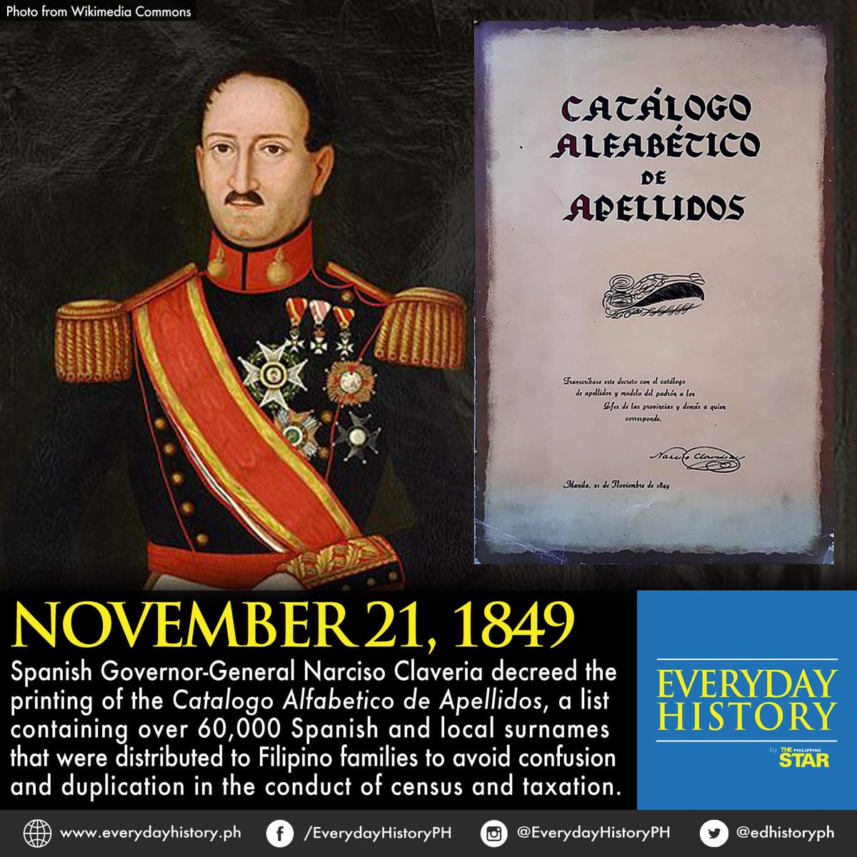 Everyday History tweet media