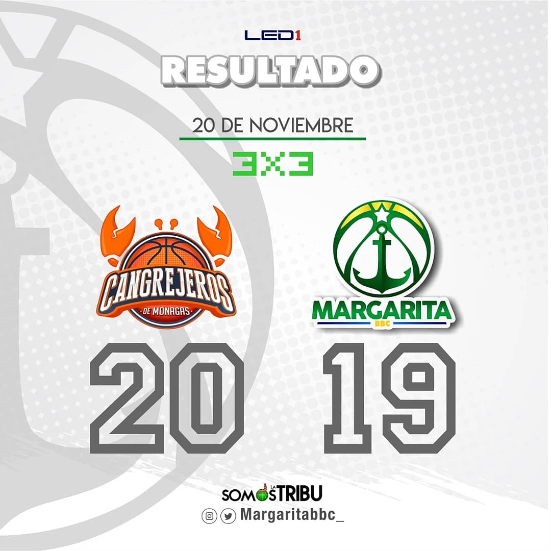 Margaritabbc_'s tweet photo. 🏀 Resultados 
3x3 CAN 20 | MAR 19
5x5
⏺️ @cangrejerosbbc 87
💚@margaritabbc_  80
🔸1C 20-18
🔸2C 18-18
🔸3C 19-15
🔸4C 30-29
Por los Margariteños
👕#23 J. LUNA    21P  1R
👕#40 A. MATA   12P  5R
👕#21 J. JAIME   21P  9R1A
#SomosLaTribu 🤜🏻🤛🏻
#SomosMargaritaBBC https://t.co/RCqT77Jreb