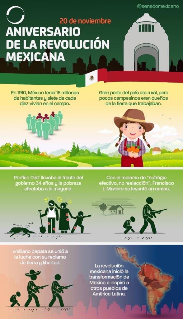 #AniversarioDeLaRevolucionMexicana