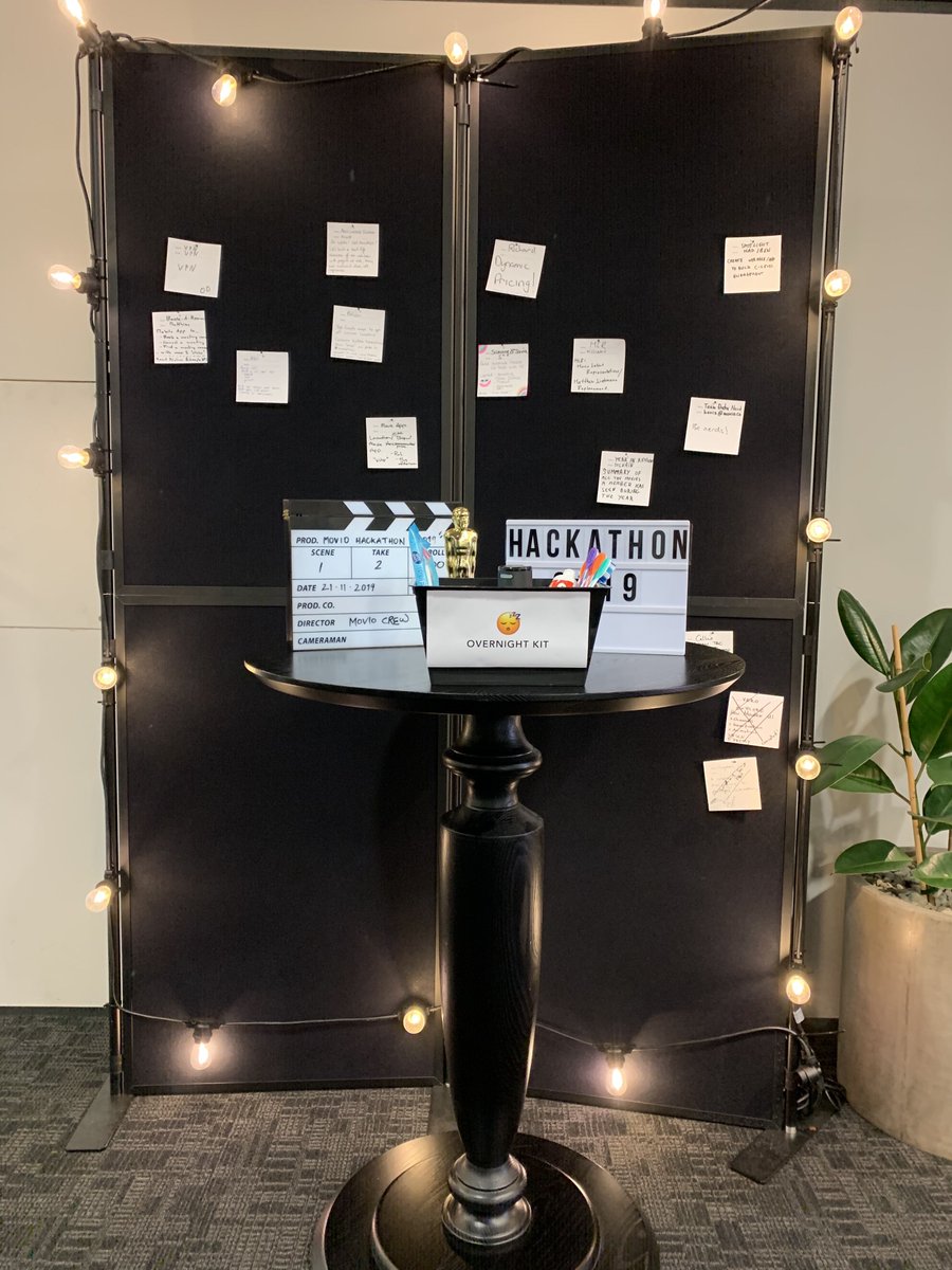 MovioHQ's tweet photo. Our latest #MovioHackathon has kicked off at HQ... Queue the Redbull and snacks! We can't wait to see what all our teams come up with! https://t.co/wHRX8wqCo5