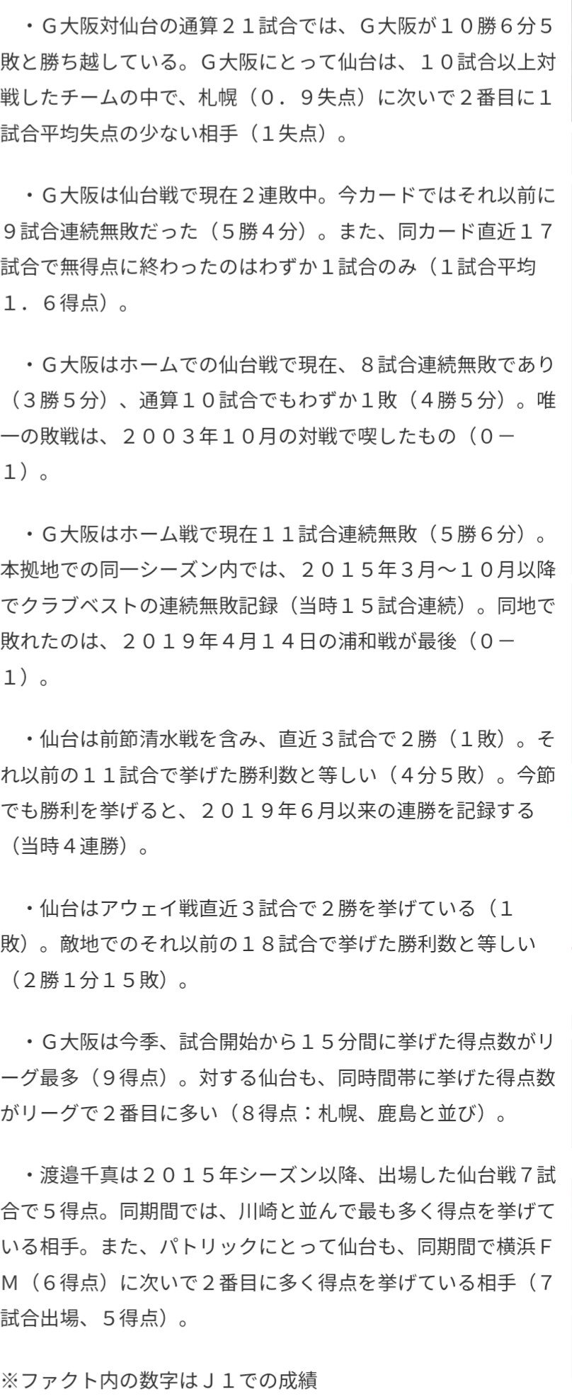 ট ইট র Hiro j試合情報 ガンバ大阪vsベガルタ仙台 第32節 T Co 01ityo4vih 渡邉千真は15年シーズン以降 出場した仙台戦7試合で5得点 同期間では 川崎と並んで最も多く得点を挙げている相手 またパトリックにとって仙台も 同期間で横浜 ট ইট র Hiro j試合情報 ガンバ大阪vsベガルタ仙台 第32節 T Co 01ityo4vih 渡邉千真は15年シーズン以降 出場した仙台戦7試合で5得点 同期間では 川崎と並んで最も多く得点を挙げている相手 またパトリックにとって仙台も 同期間で横浜