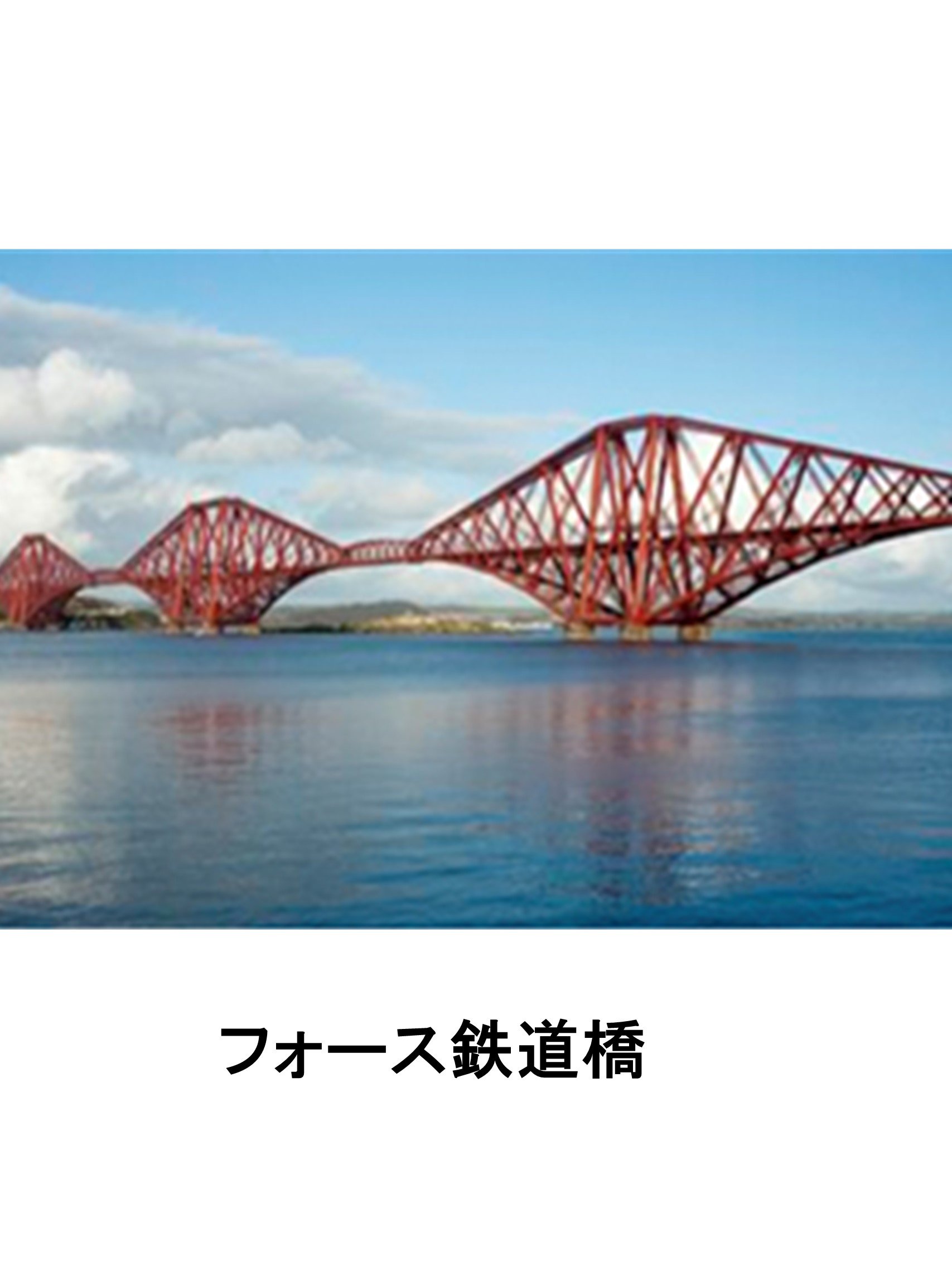 フォース鉄道橋 Twitter Search Twitter