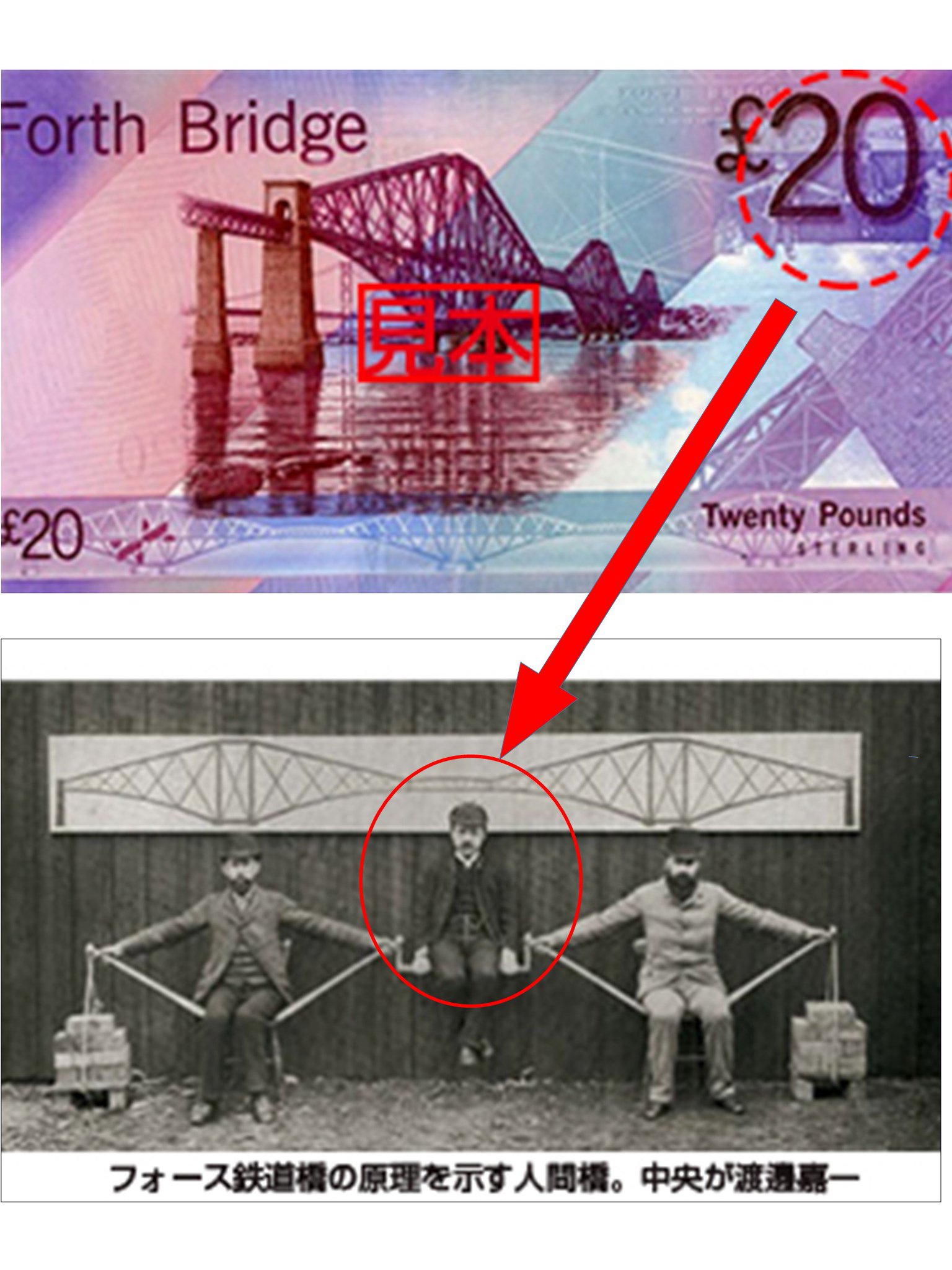 外務省mofajapan Sports Rwc19 日本との熱戦が話題になった スコットランド では 英国通貨のスターリングポンド以外に 域内でのみ有効な紙幣を発行 その中に なんと日本人