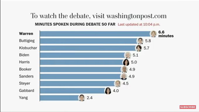 Image result for #LEtyANGspeak"