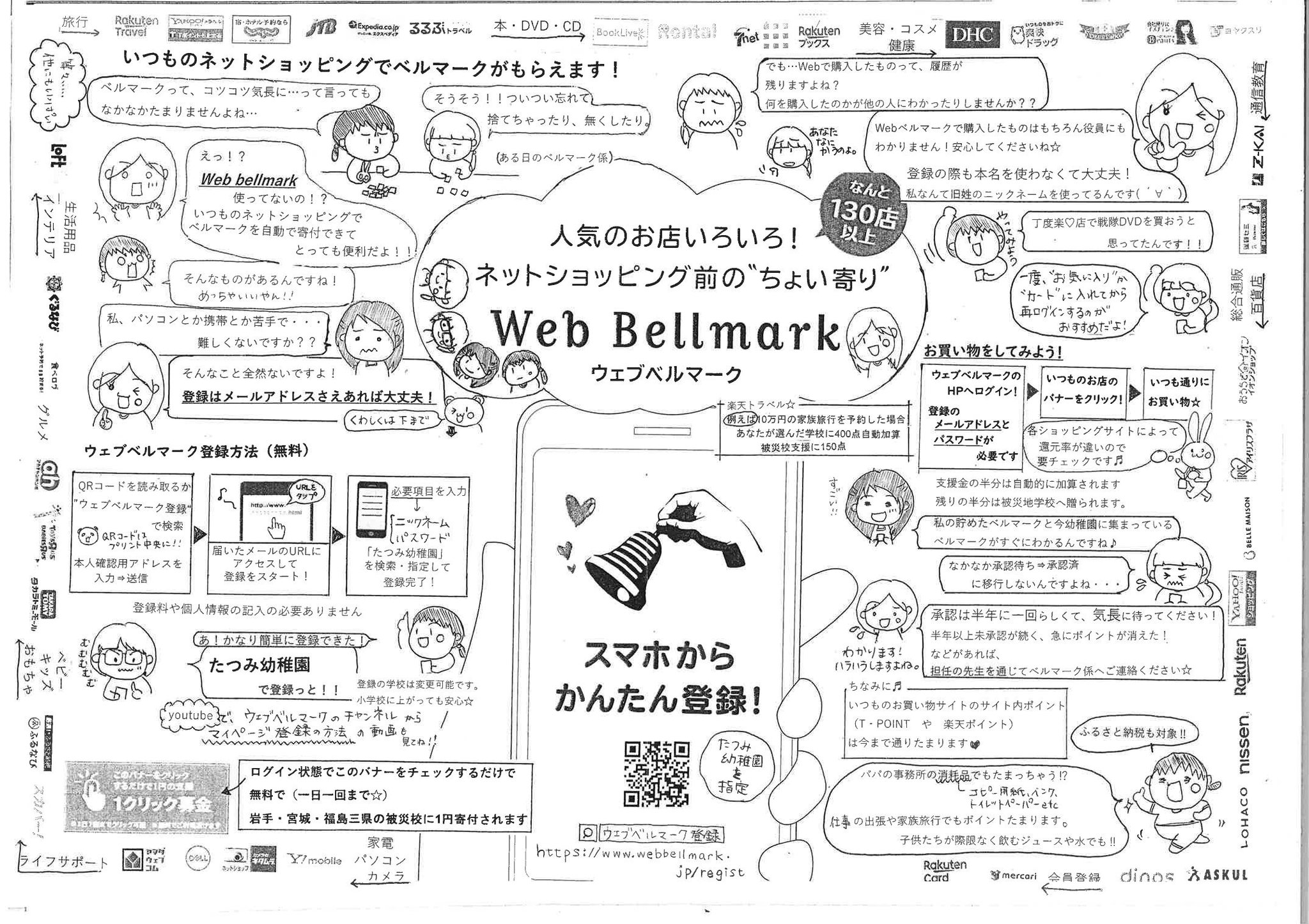 ウェブベルマーク در توییتر 19年度prコンテスト結果のご紹介 優秀賞 10 000点をベルマーク預金に加算 たつみ幼稚園 愛知県 岡崎市 手書き文字と可愛いイラストを使って 多岐にわたる様々な訴求点を上手にレイアウトして読みやすく工夫されています ベル