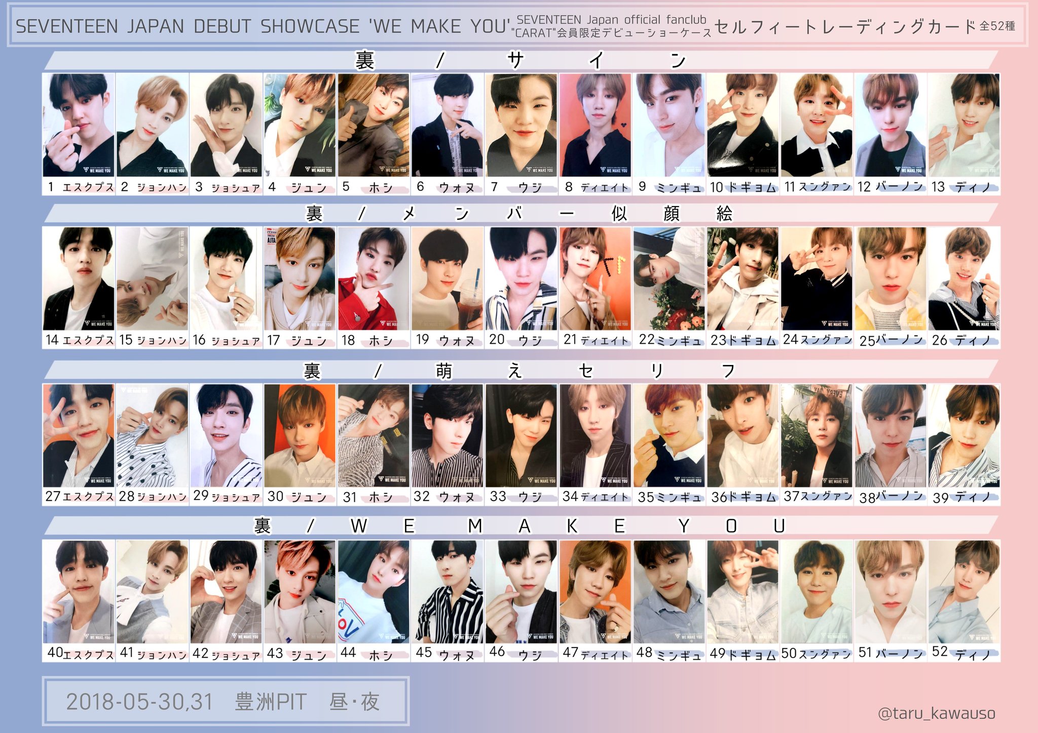 Seventeen　セブンティーン　we make you　コンプリート　トレカ SEVENTEEN Collection on X: 