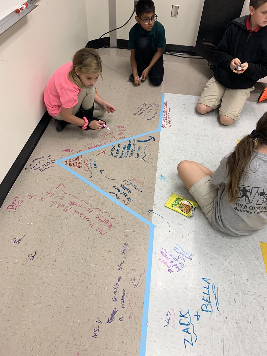alek_turner's tweet photo. So beyond proud of these 4th graders retelling a story and inferring with #ideashuffle @lead4ward @Martin_MrsGreen @Sam_Whittington @OfficialCISD https://t.co/CJ6iLpcpDf