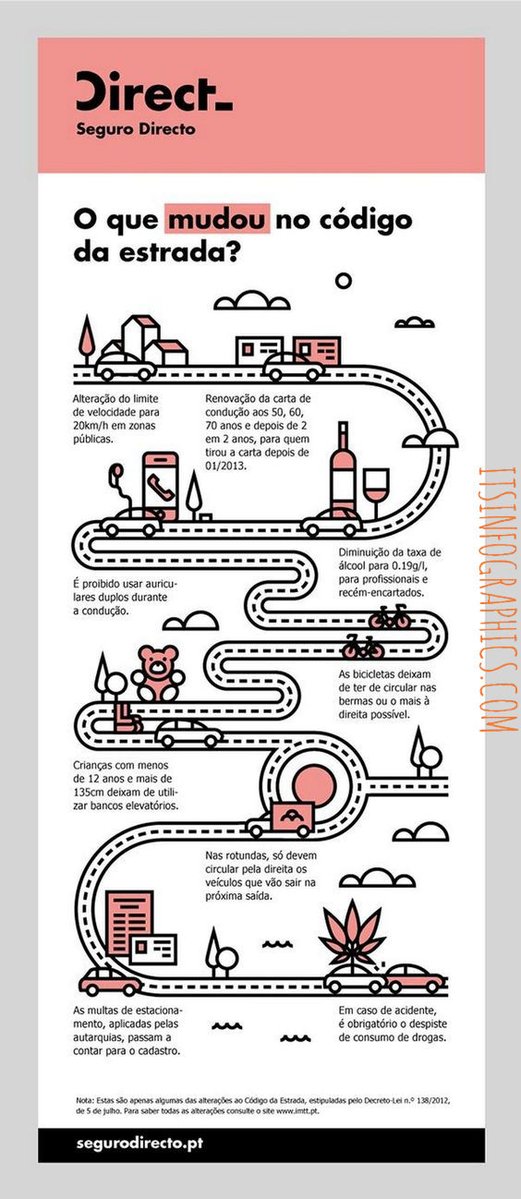 WldSeoTutorials's tweet image. [#Infographics] A #minimalistic [#infographic] #design

itsinfographics.com

#InfographicDesign #poster #posters #visual #storytelling #contentmarketing #graphicdesign #graphicdesigner