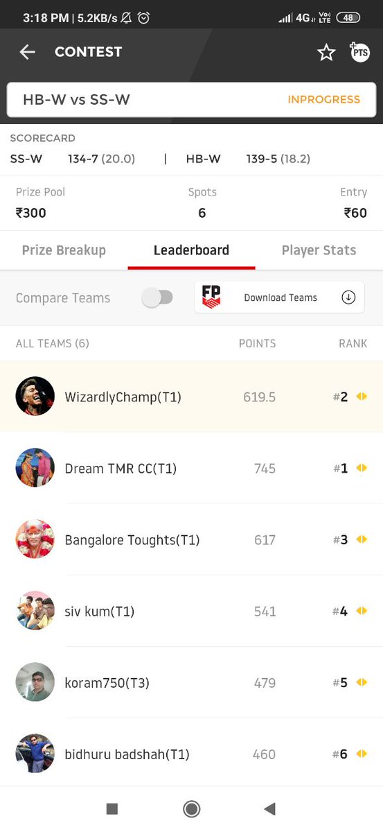 WizardlyChamp's tweet image. Rocking performance in WBBL and in football matches
My free teams available on telegram
#Dream11 #Saynotoprime #Dream11Team #Myteam11
Share and support no paid teams only free

t.me/joinchat/AAAAA…