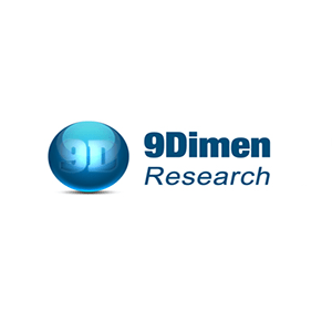 Markets_Reports's tweet photo. Global Aspiration and Biopsy Needles Market Research Report 2019-2023 https://t.co/ZvvJX1aex9 https://t.co/QxKZDw0txP